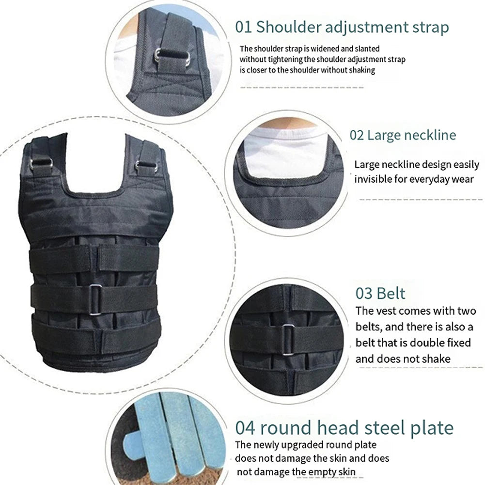 Weight-bearing Vest