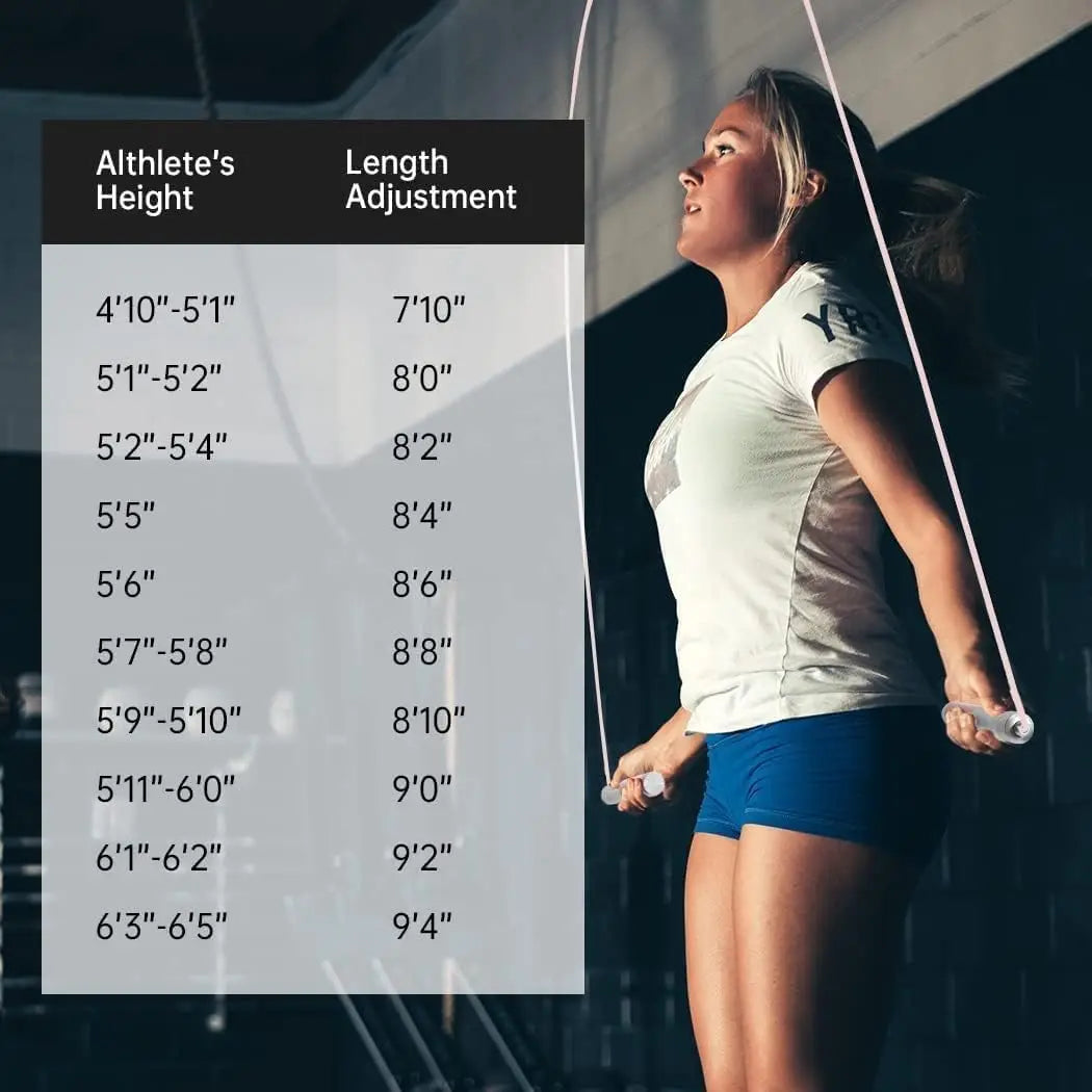 Non-Weight Bearing Speed Jump Rope