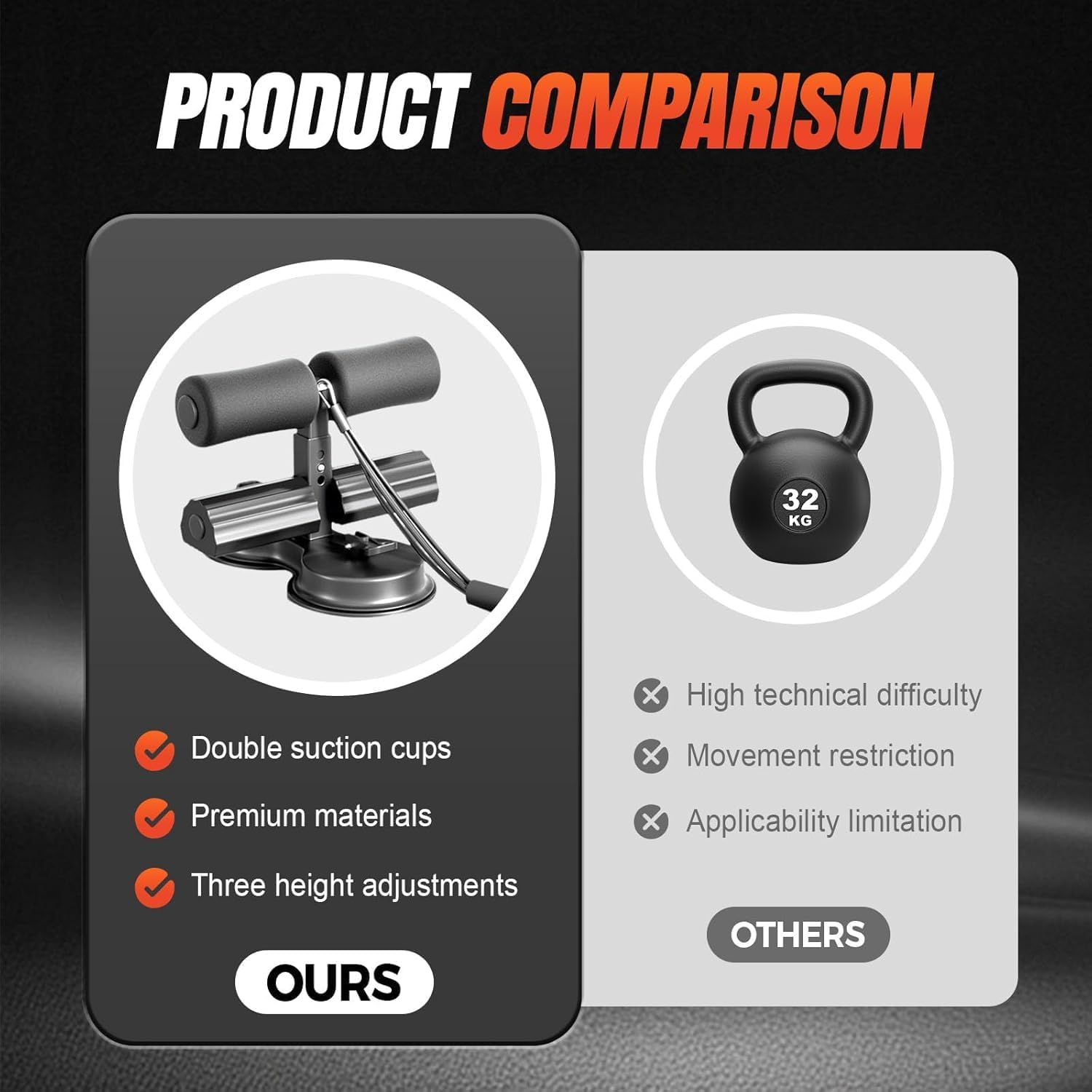 Ab Dominal Training Aid, Double Suction Cup Trainer, Three-Level Height Adjustment, Multifunctional Adjustable Abdominal Trainer with Drawstring, Suitable for Home Fitness