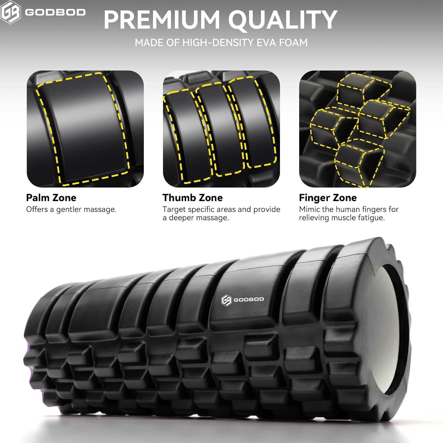 Deep Tissue Foam Roller FlexMoveGear