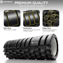 Deep Tissue Foam Roller FlexMoveGear