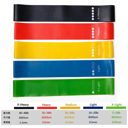 Yoga Resistance Bands Set