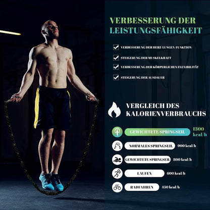 25mm Weighted Jump Rope