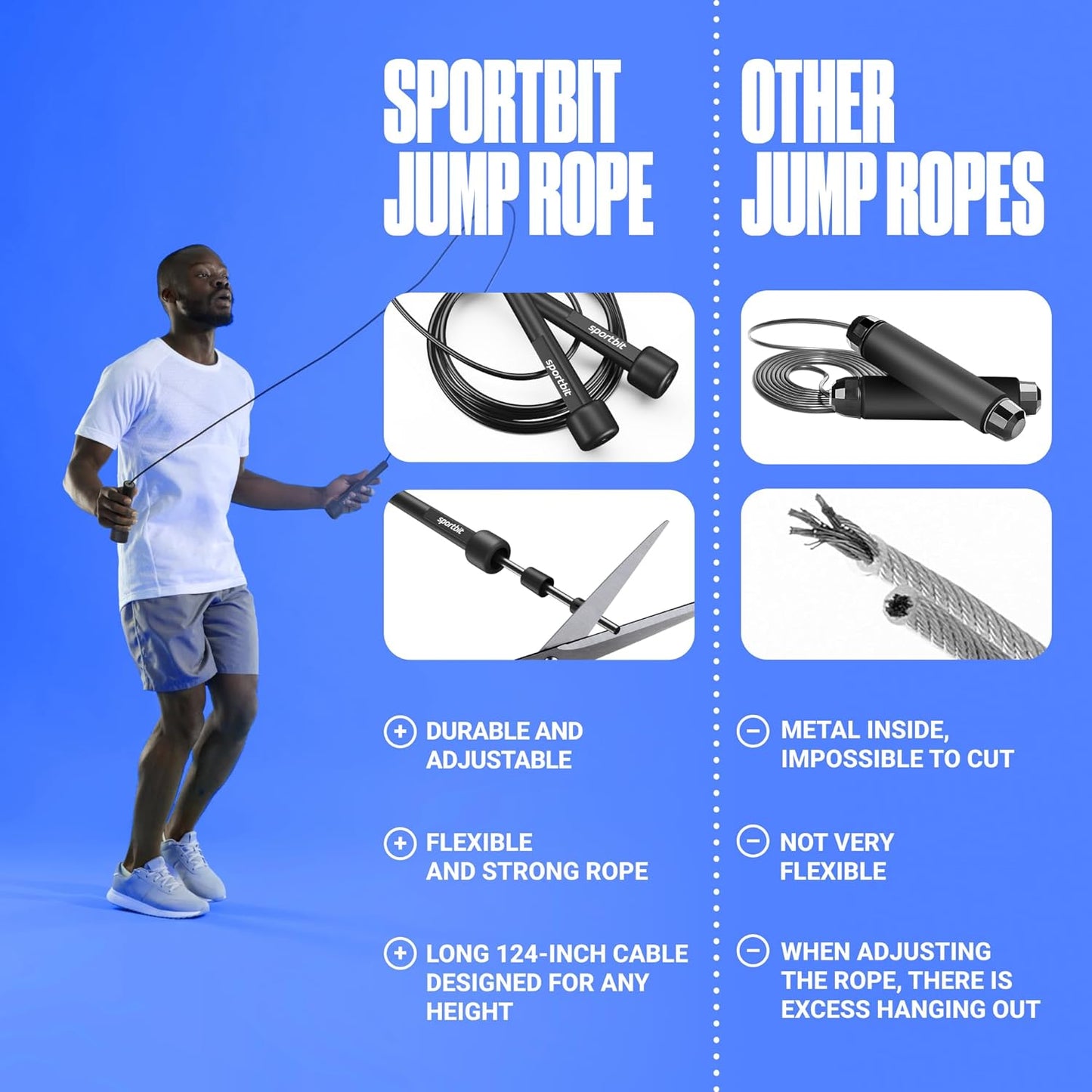 Adjustable Jump Rope for Fitness and Exercise – Skipping Rope for Cardio, Boxing, and Weight Loss – Speed Rope Perfect for Men & Women